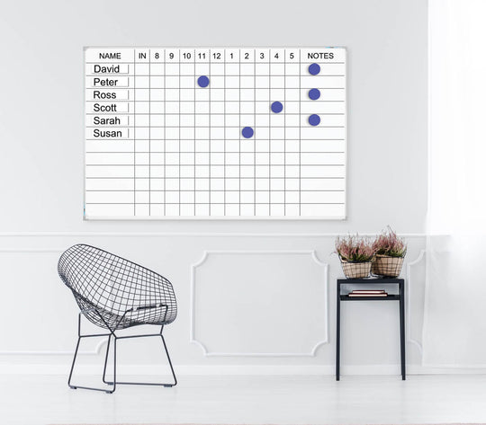 Boyd Staff Indicator Whiteboard