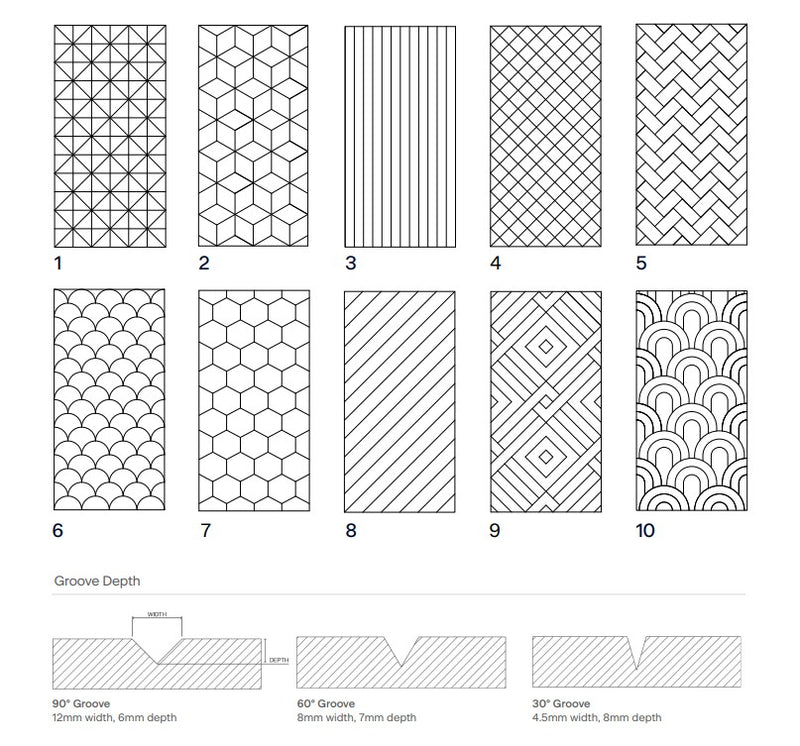 Load image into Gallery viewer, Boyd Acoustic Engraved Wall Panel
