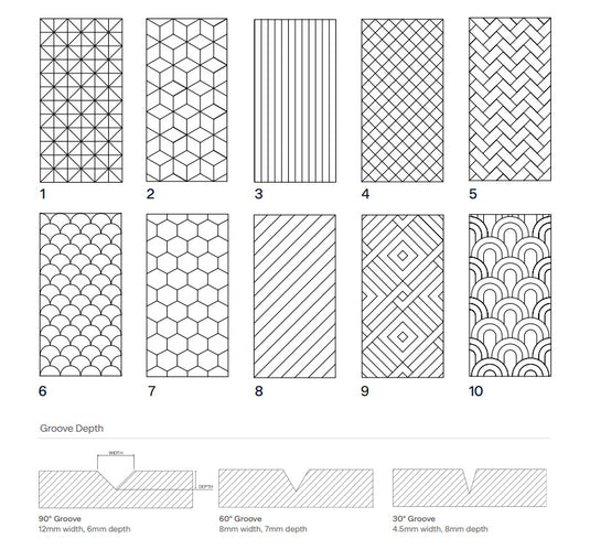 Boyd Acoustic Engraved Wall Panel