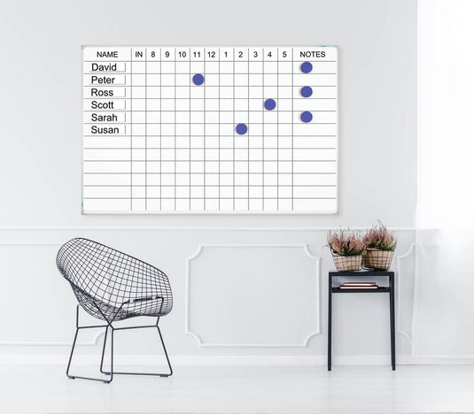 Boyd Visuals Staff Indicator Whiteboard