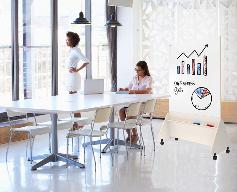 Load image into Gallery viewer, Boyd Summit Mobile Whiteboard
